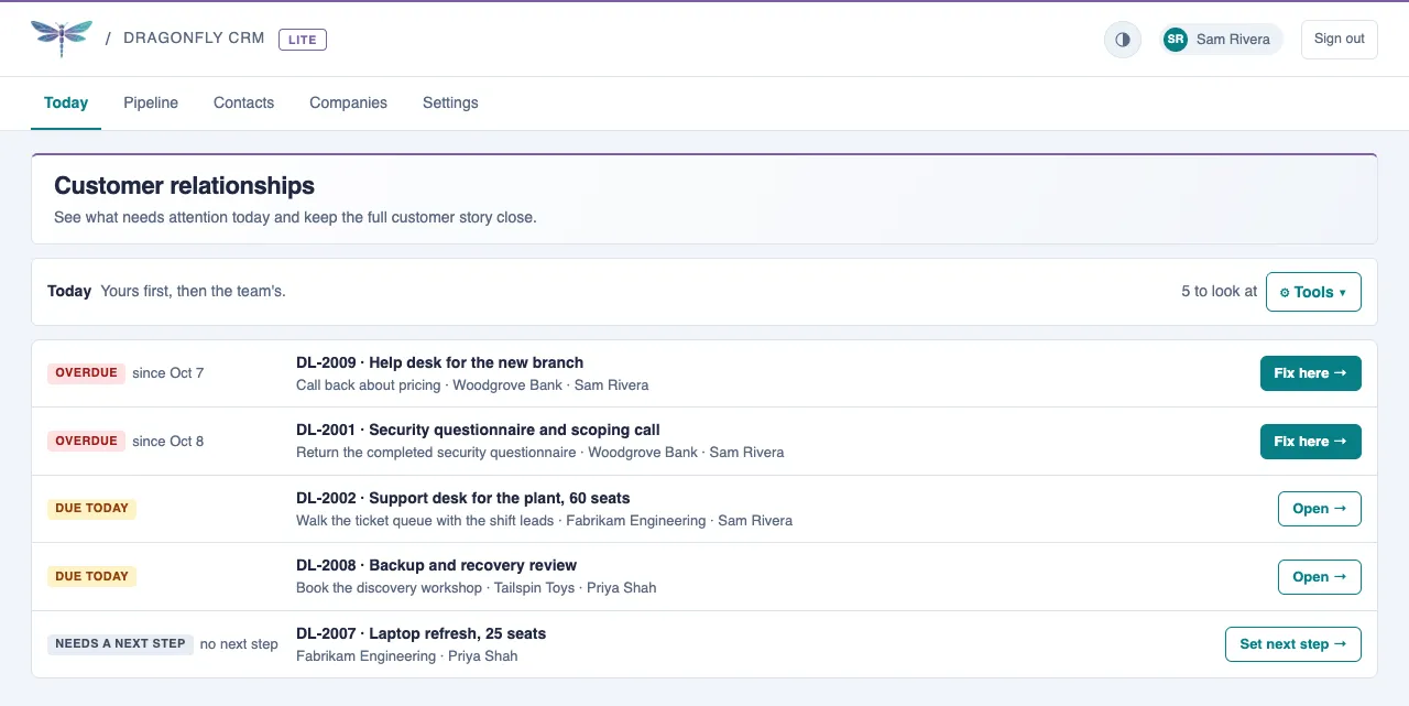 The Today list with two overdue deals, two due today and one that needs a next step, each with its action button on the right.